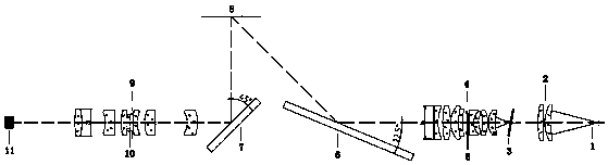 Optical detection system and method for inner surface of pipeline