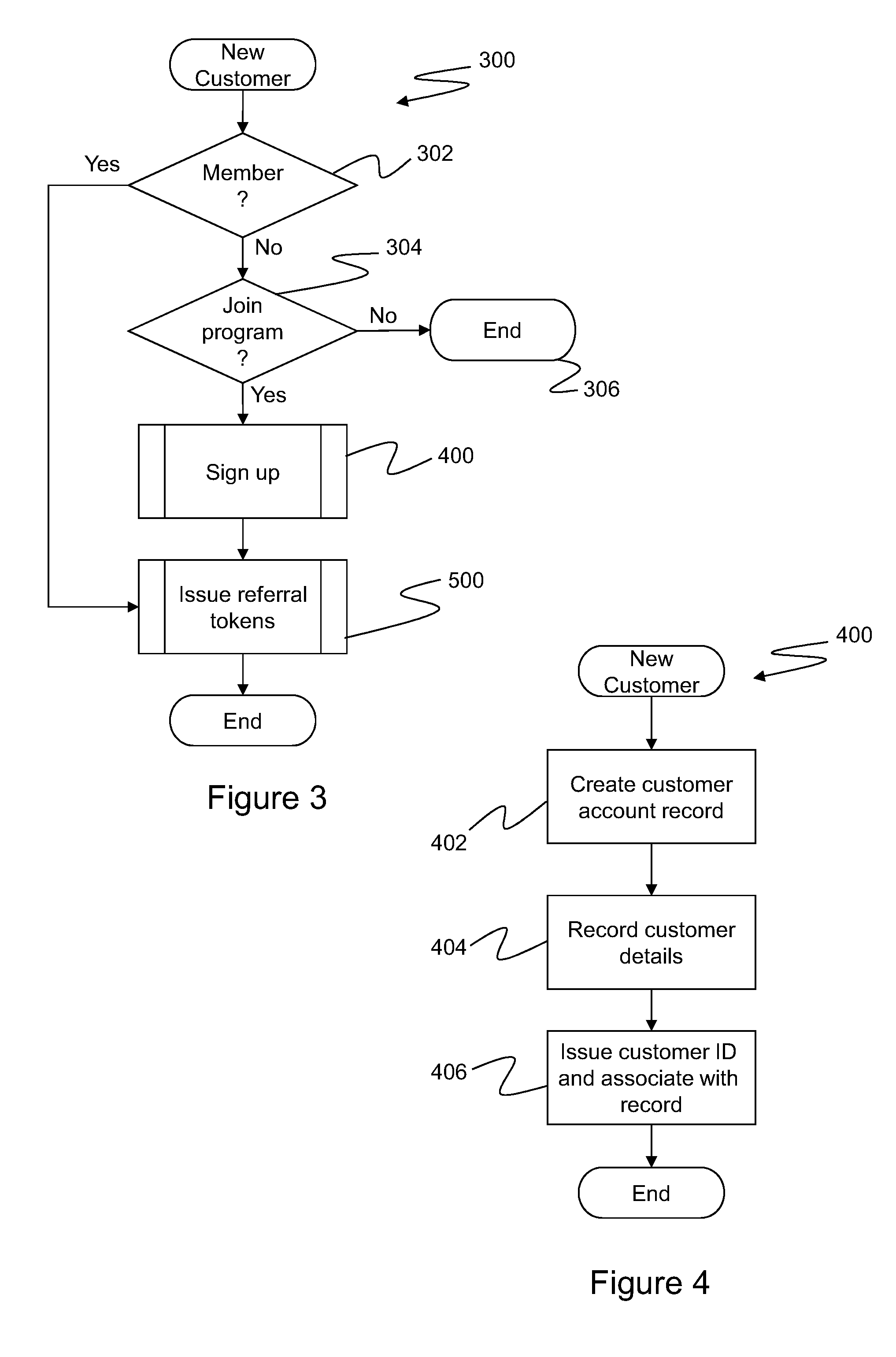 Method and system for rewarding referrals