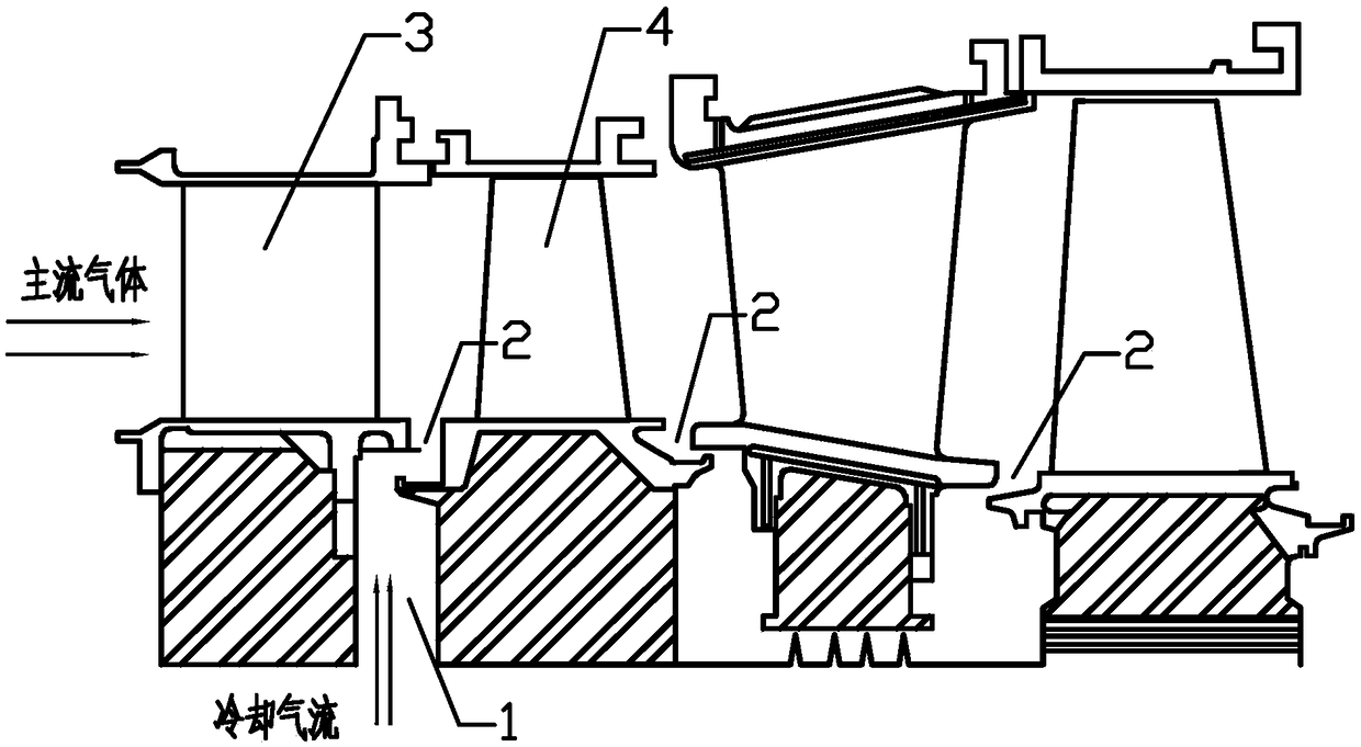 Modeling structure of non-axisymmetric end wall of local ball impression on lower end wall of front edge of movable blade of gas turbine