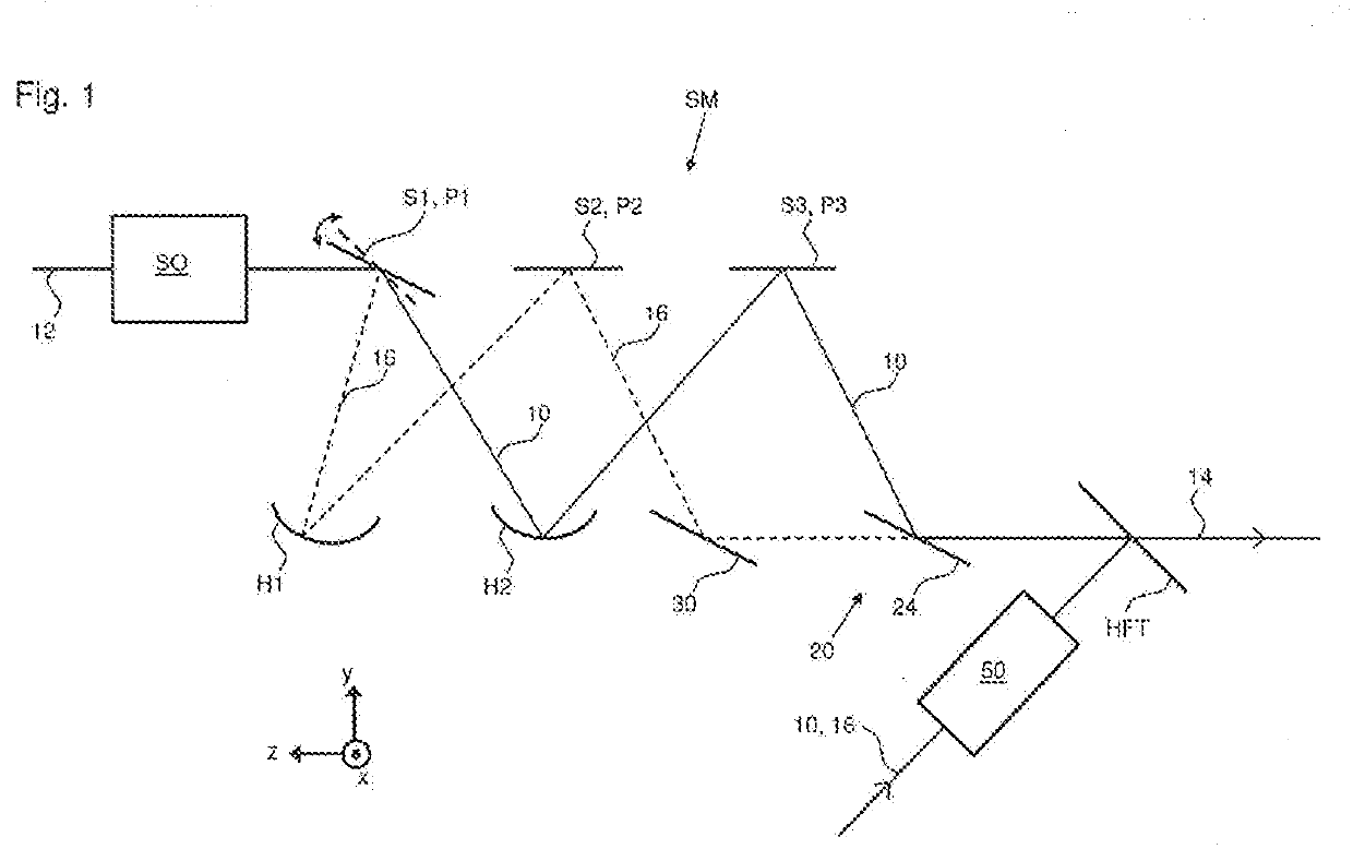 Optical assembly for scanning excitation radiation and/or manipulation radiation in a laser scanning microscope, and laser scanning microscope