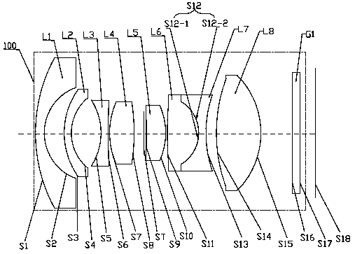 Optical imaging lens and imaging equipment