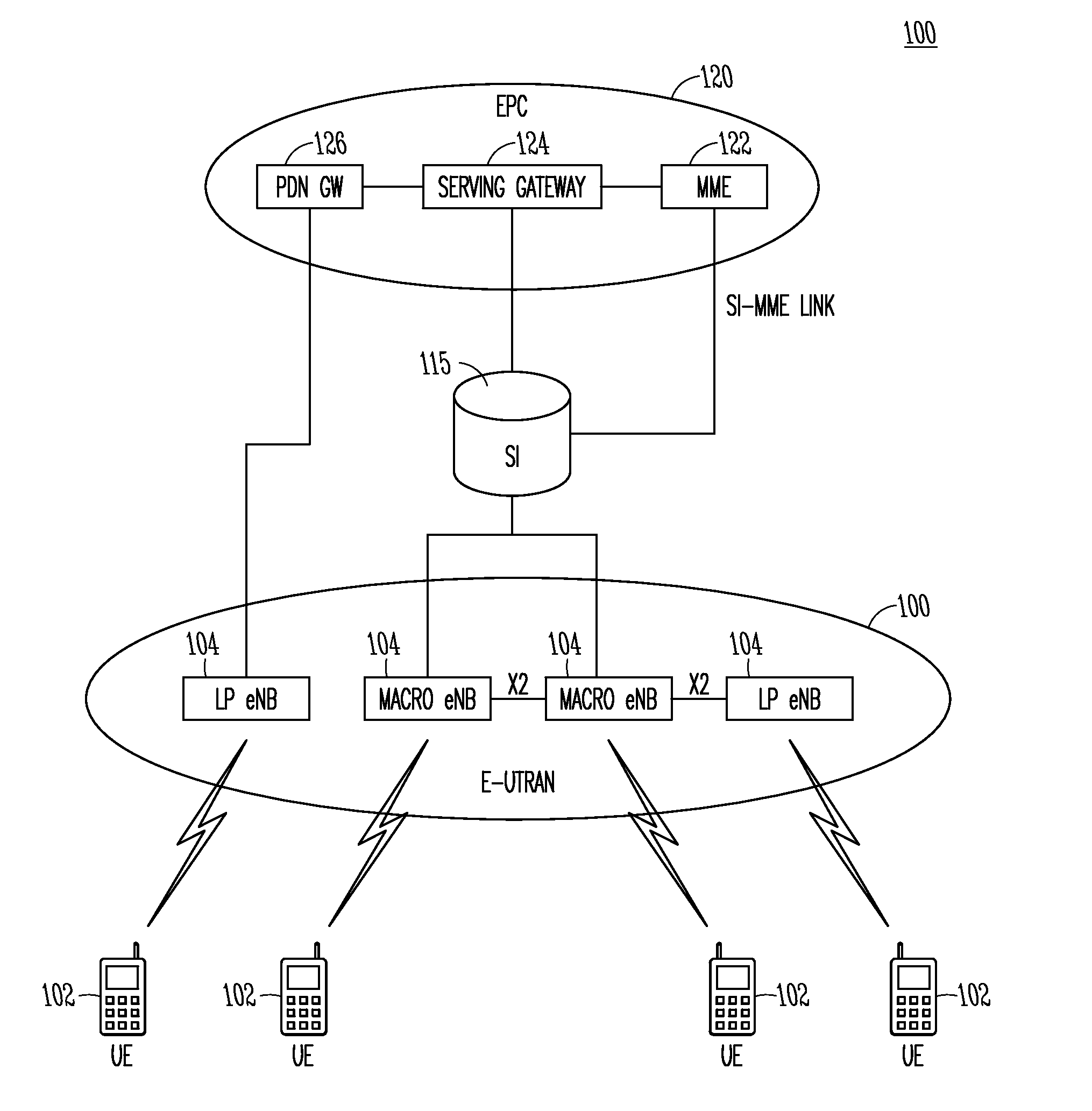 Ran paging mechanism to enable enhanced coverage mode