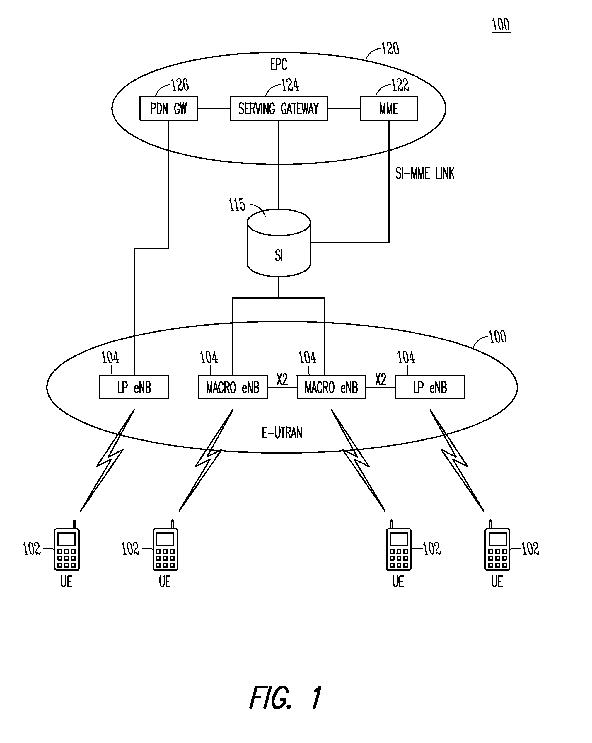 Ran paging mechanism to enable enhanced coverage mode