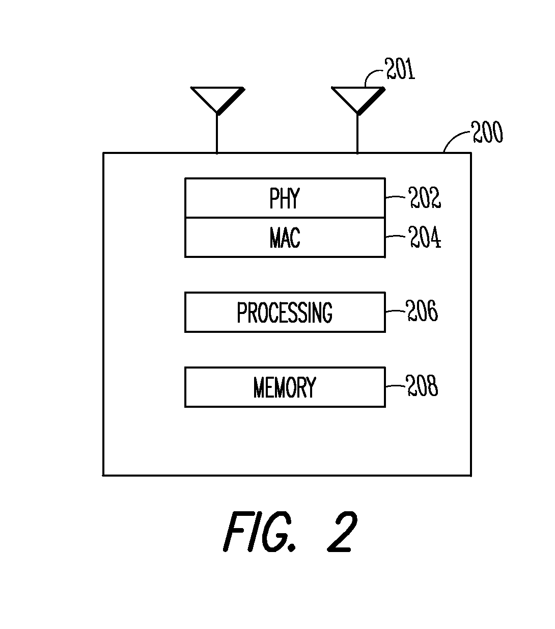 Ran paging mechanism to enable enhanced coverage mode