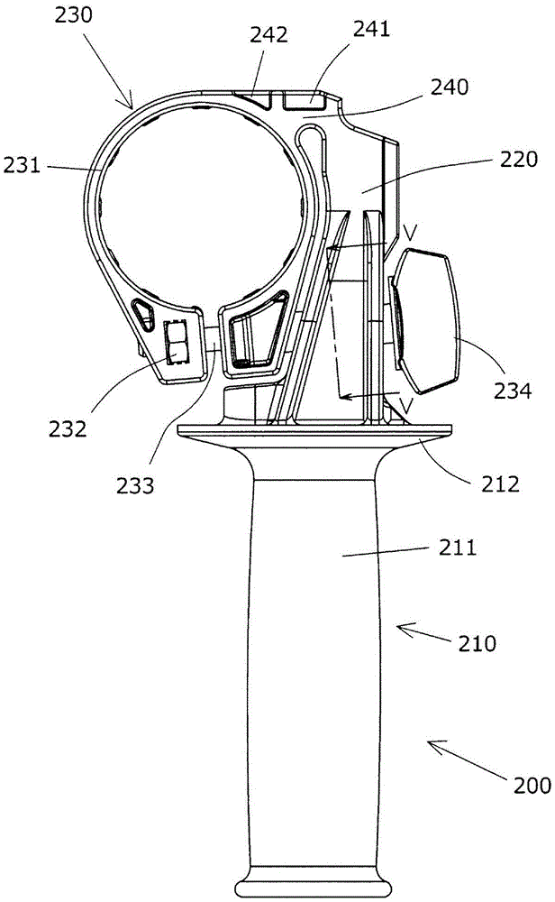 Auxiliary handles and reciprocating work tools with auxiliary handles