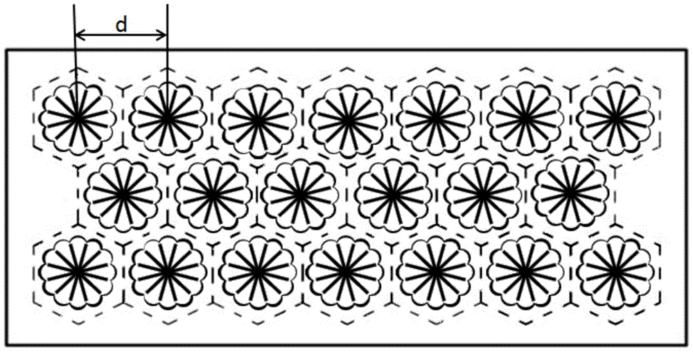 A petal-type cone-like pattern LED pattern optimized substrate and LED chip