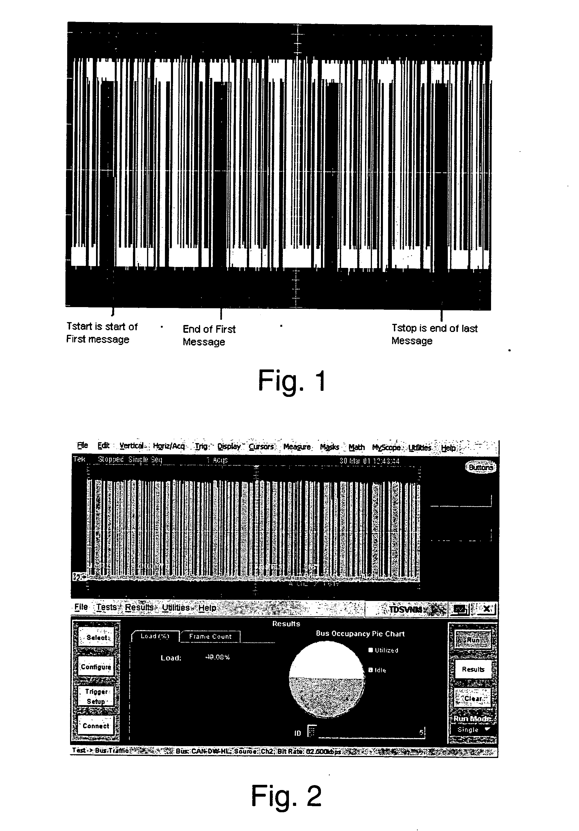 Controller area network performance parameters measurement