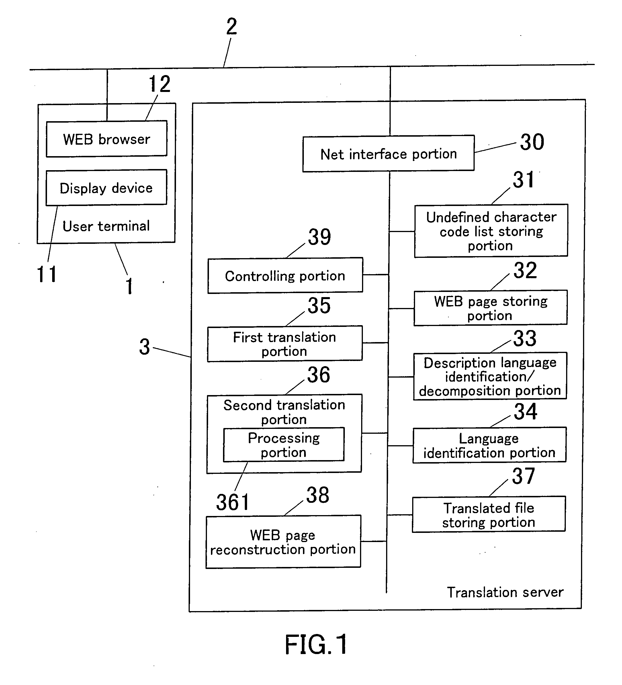 Web Page Translation Device and Web Page Translation Method