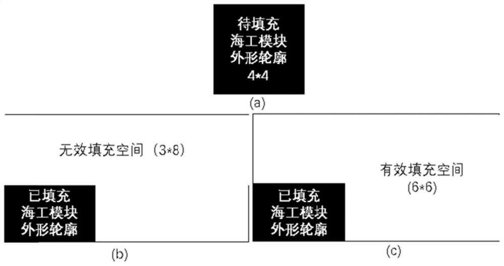 Intelligent barge selection method for multi-maritime work module shipment