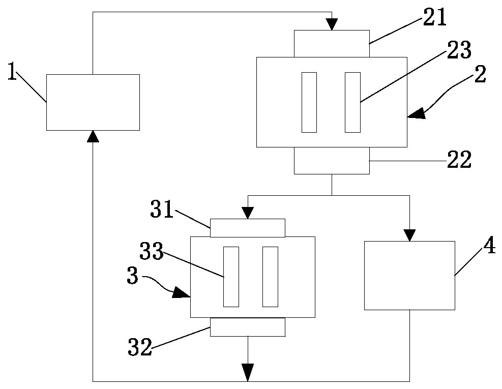 An engine cooling system for a vehicle and the vehicle