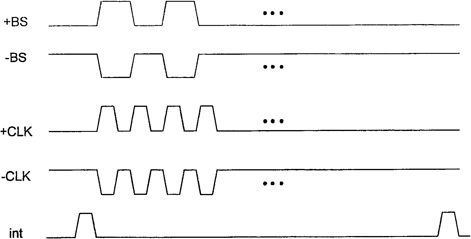 LCD panel of integration digital to analog converter