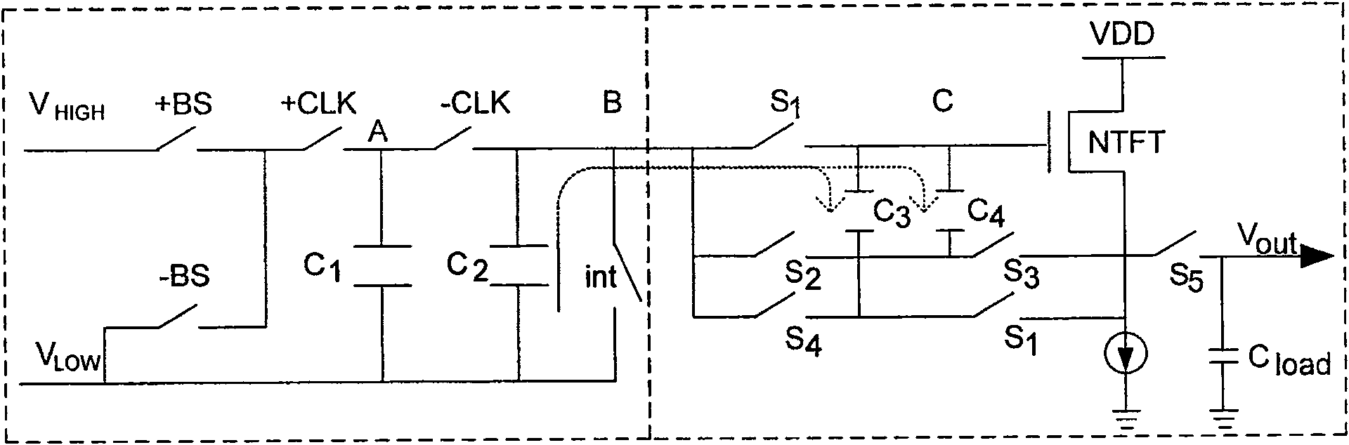 LCD panel of integration digital to analog converter