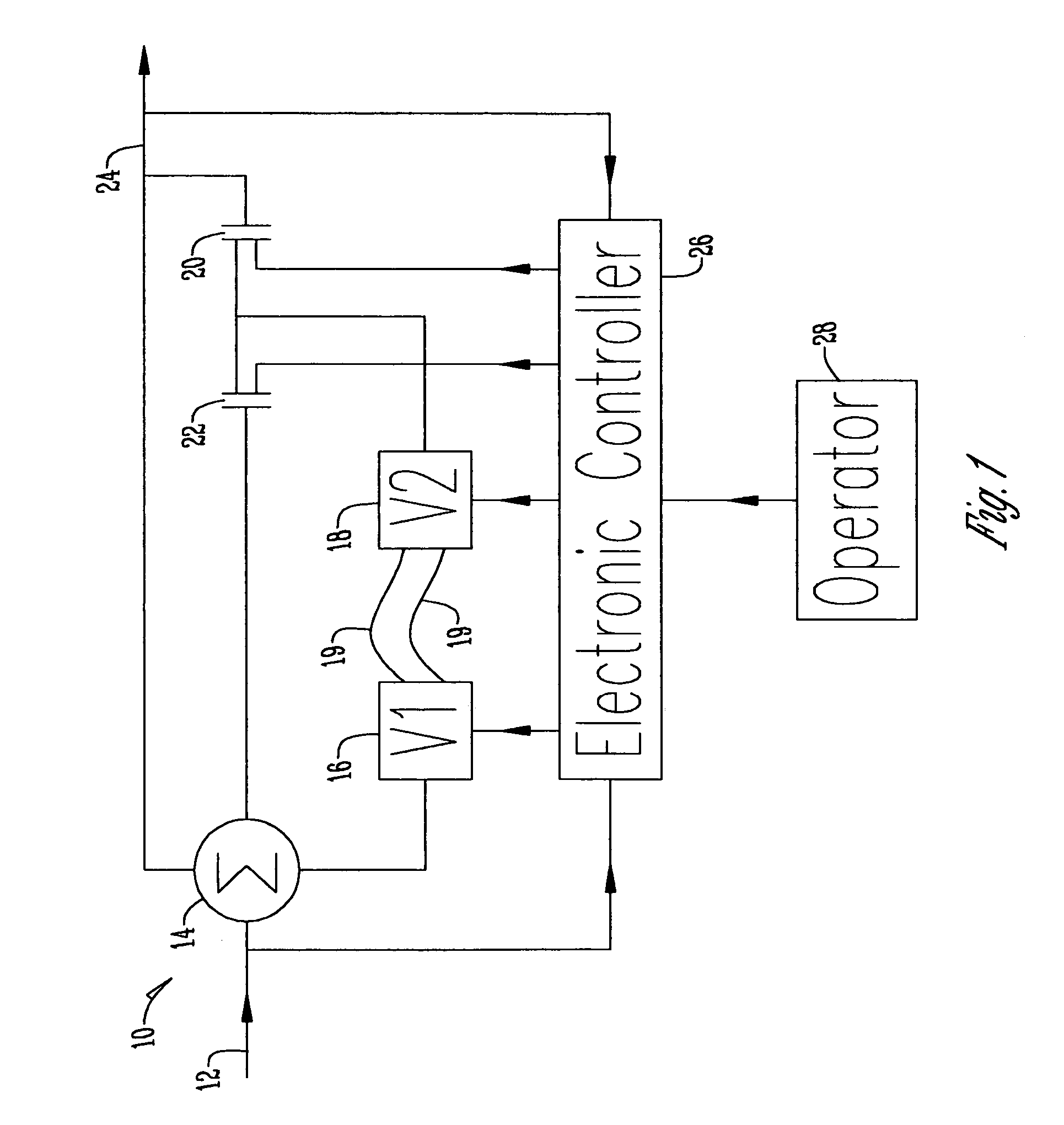 Method and means for shifting a hydromechanical transmission