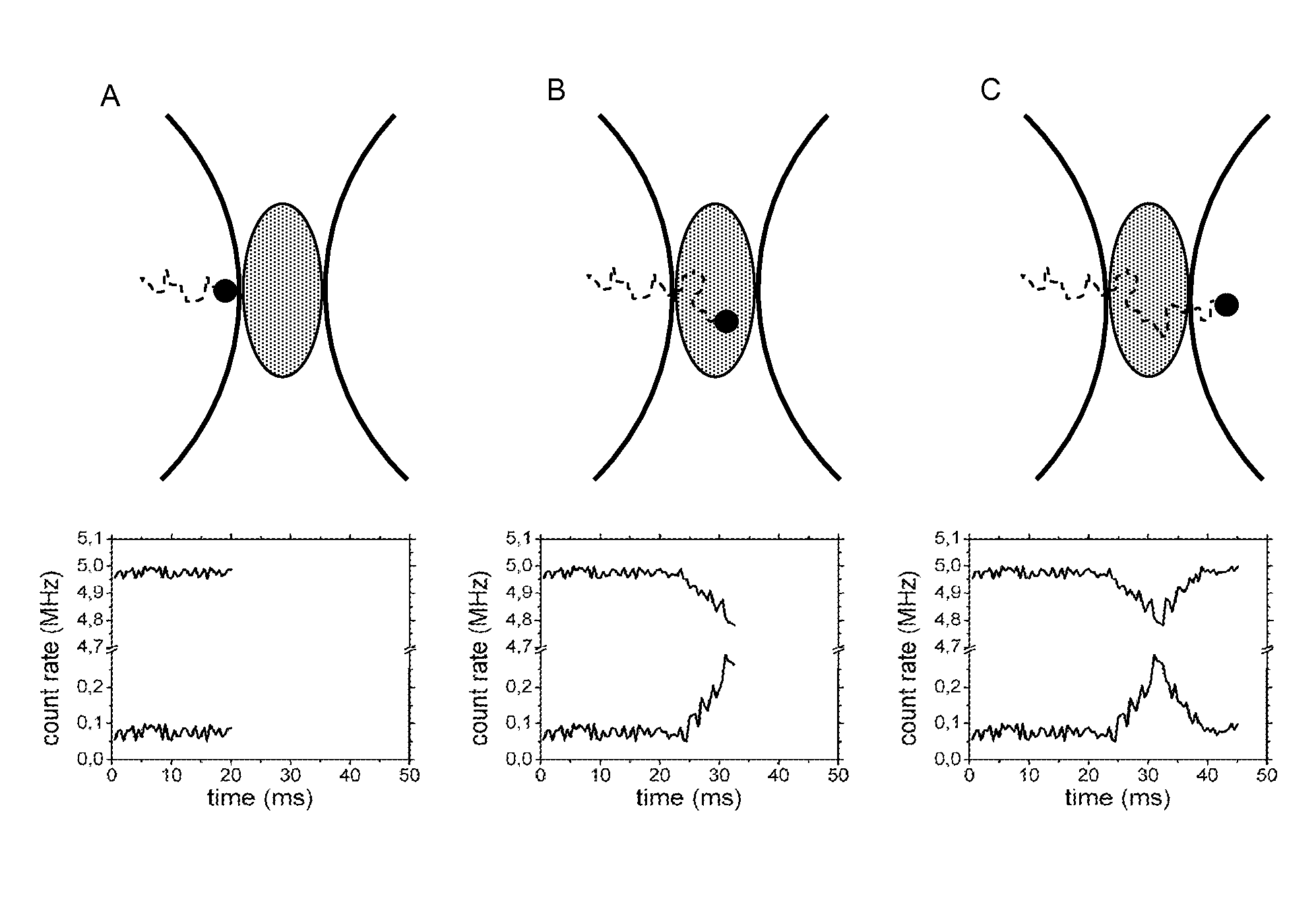 Inverse-fluorescence correlation spectroscopy