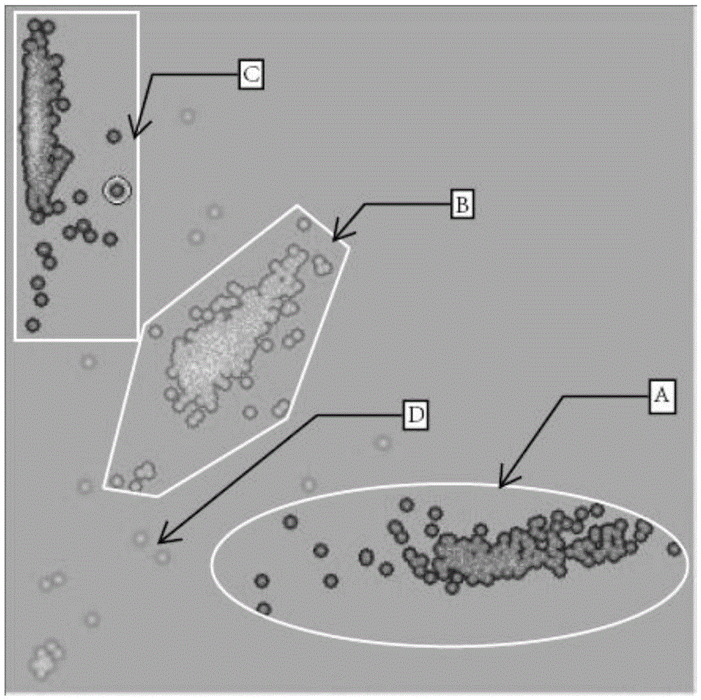 High-flux molecular marker for identifying tomato leaf mold resistance, and marking method and application thereof