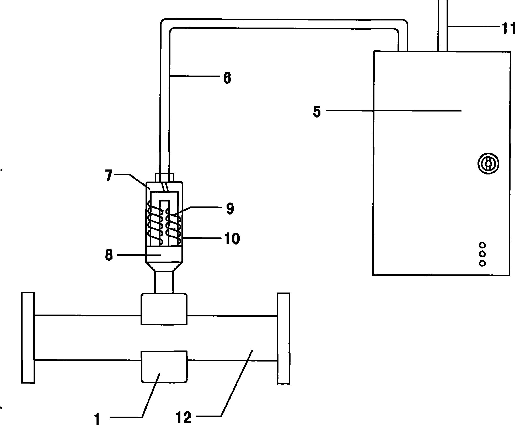 Multifunctional magnetic super-processor