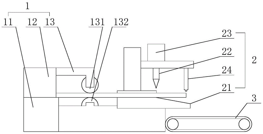 A fully automatic shearing machine