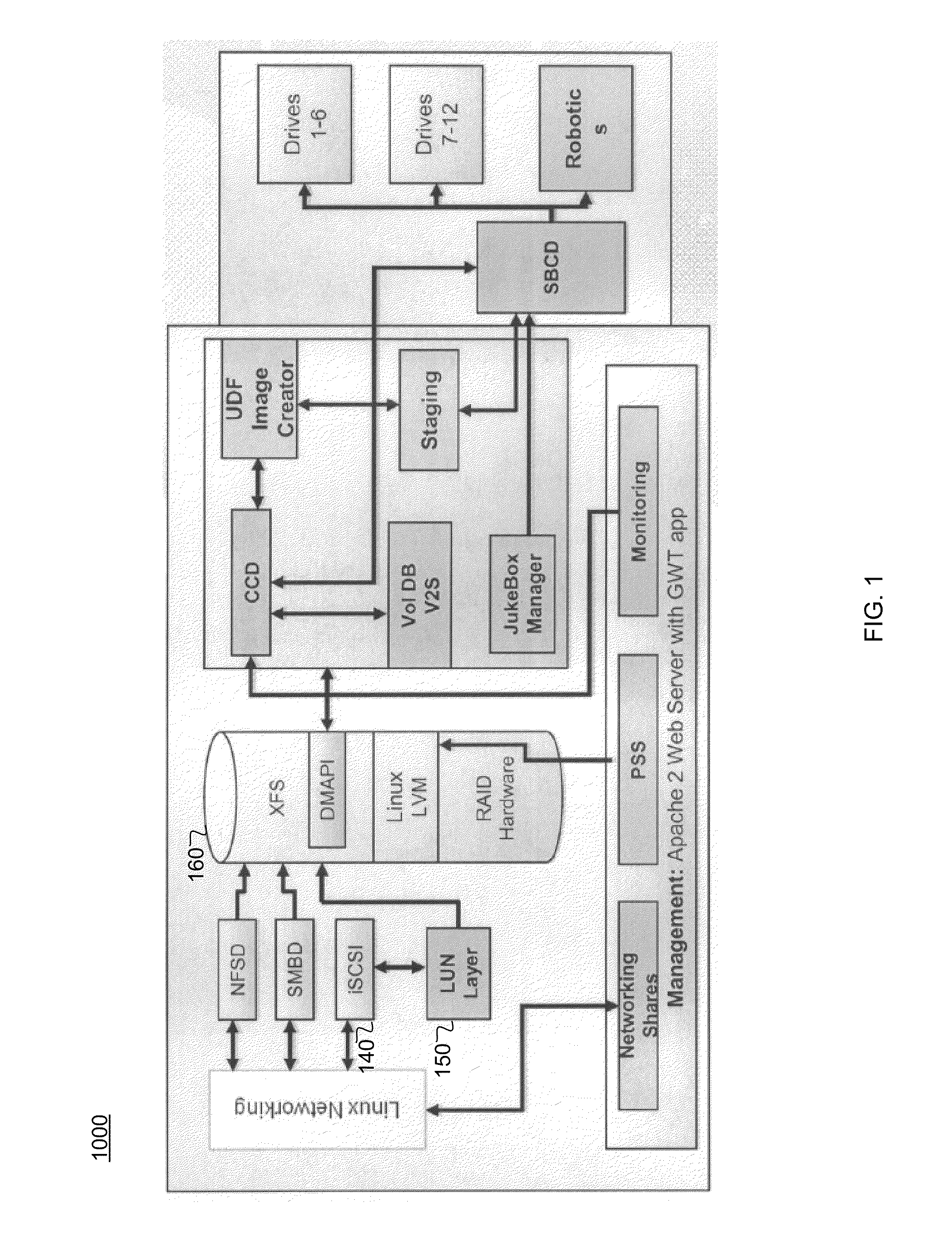 Accessing, compressing, and tracking media stored in an optical disc storage system