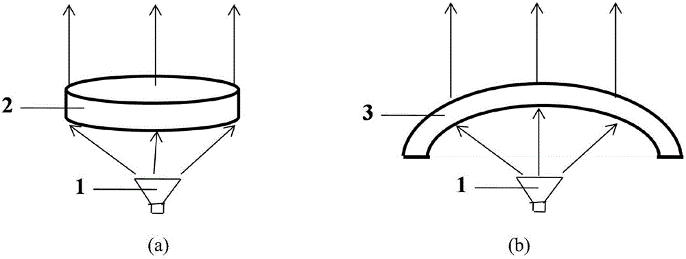 Low-profile lens antenna capable of realizing wide-angle scanning