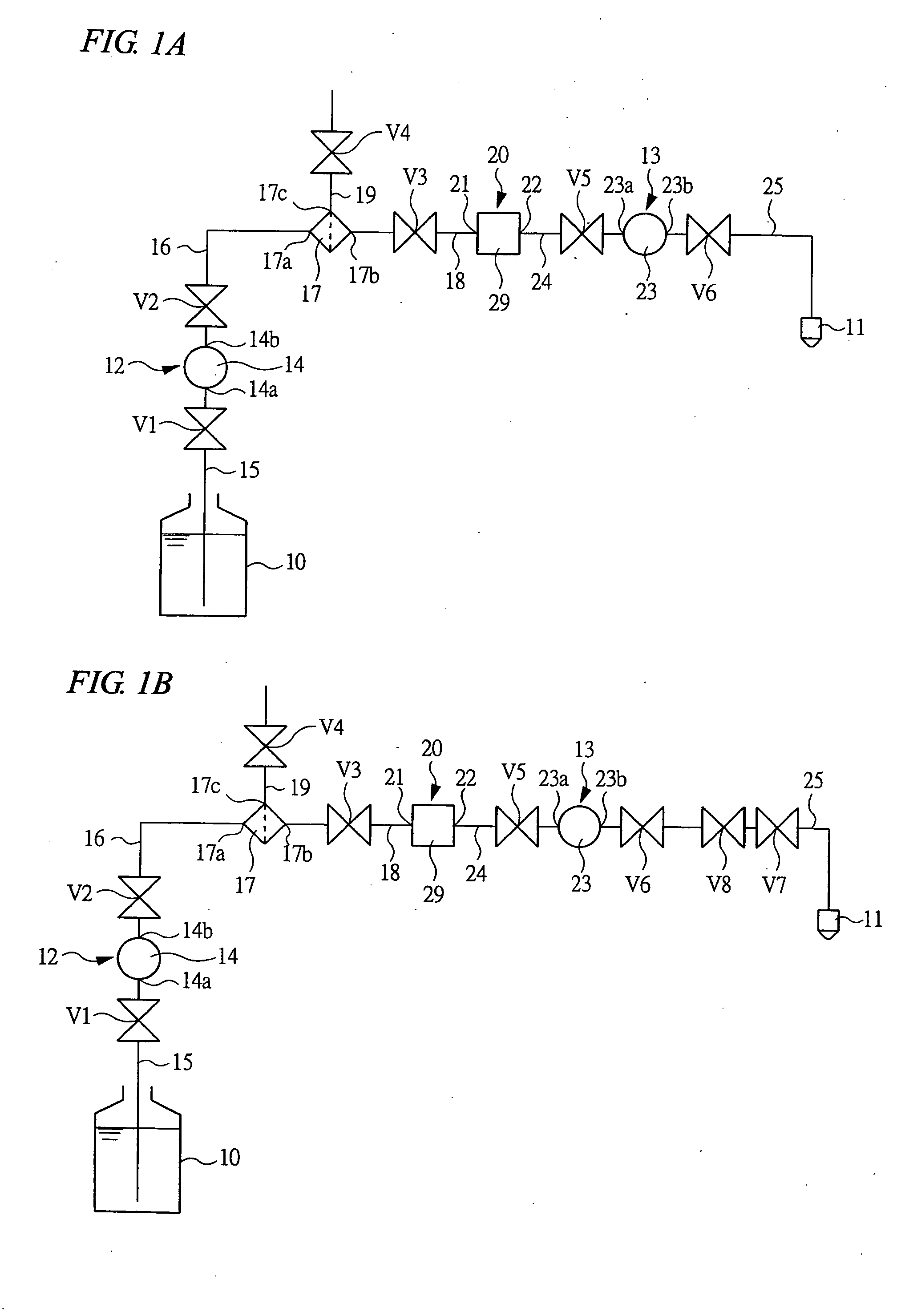 Flexible tank and a chemical liquid supply apparatus using the same