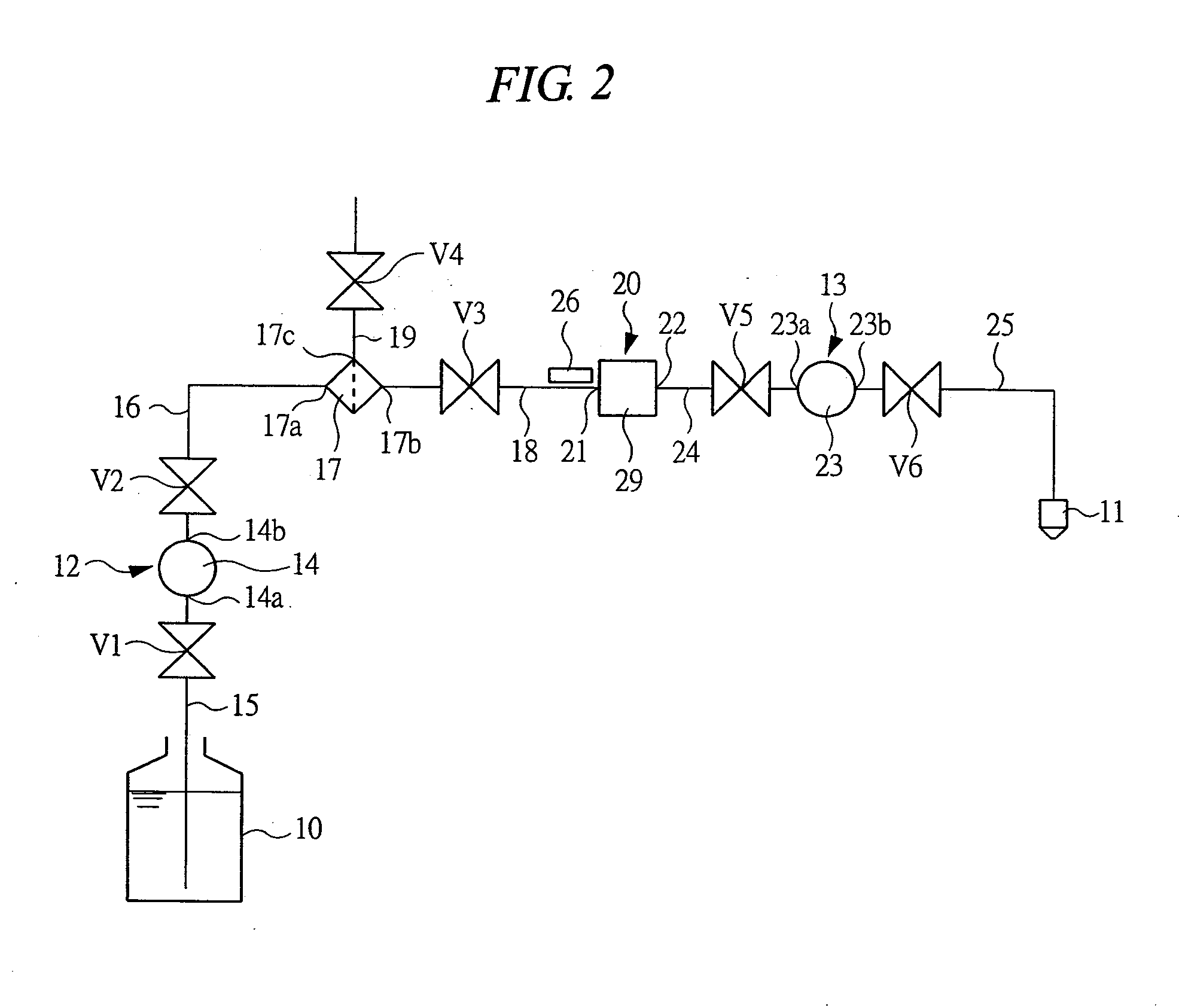 Flexible tank and a chemical liquid supply apparatus using the same