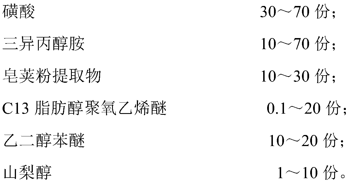 Surfactant for wax removal of mobile phones and preparation method thereof