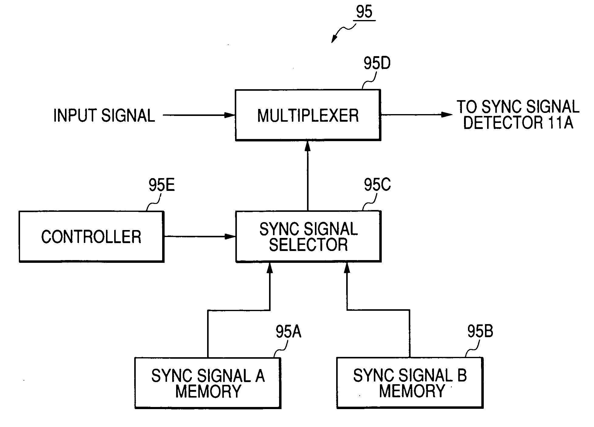 Information transmission system