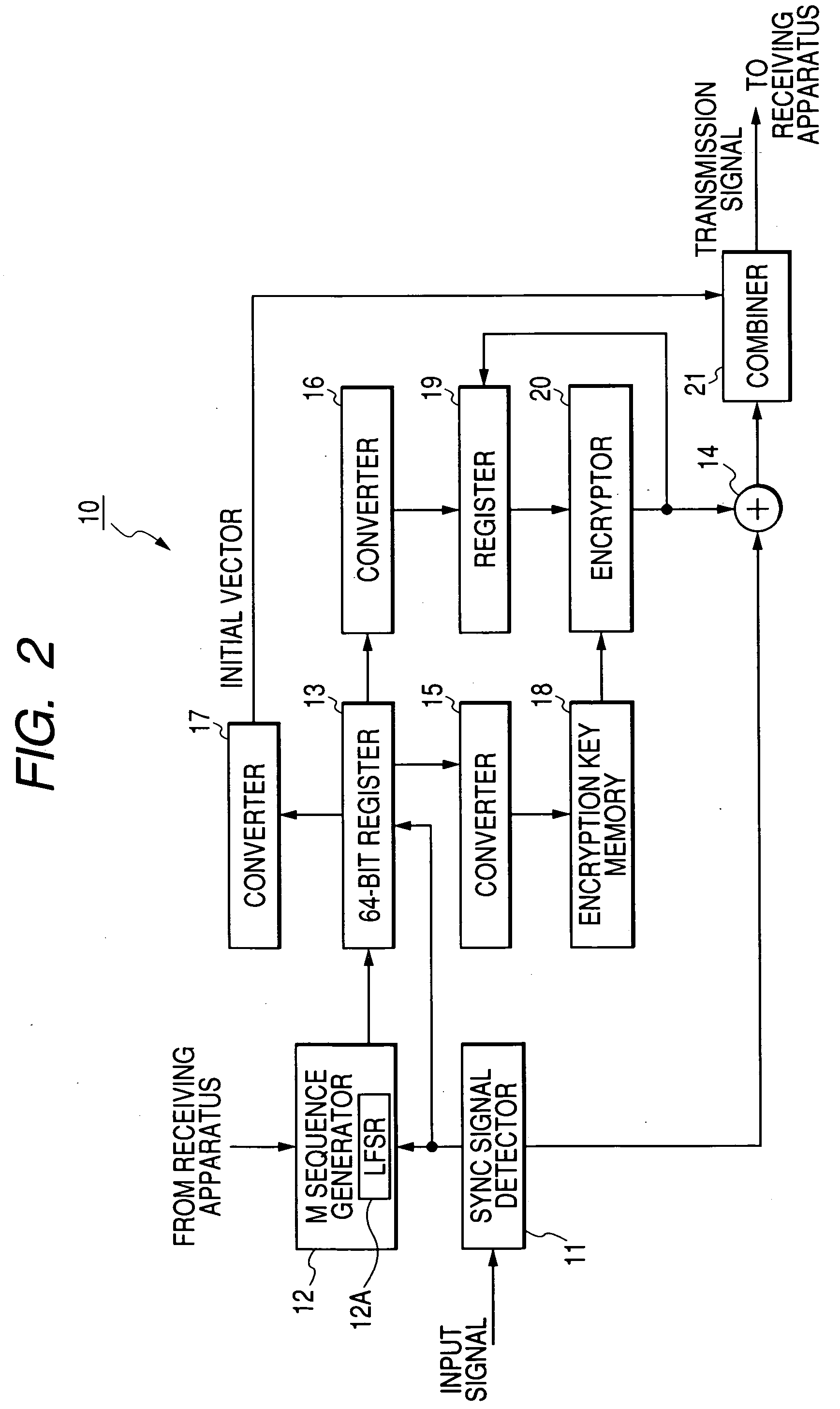 Information transmission system