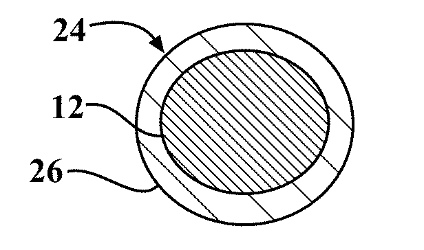 Nanoscale nickel-based catalytic material