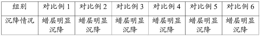 Food release agent and preparation method thereof