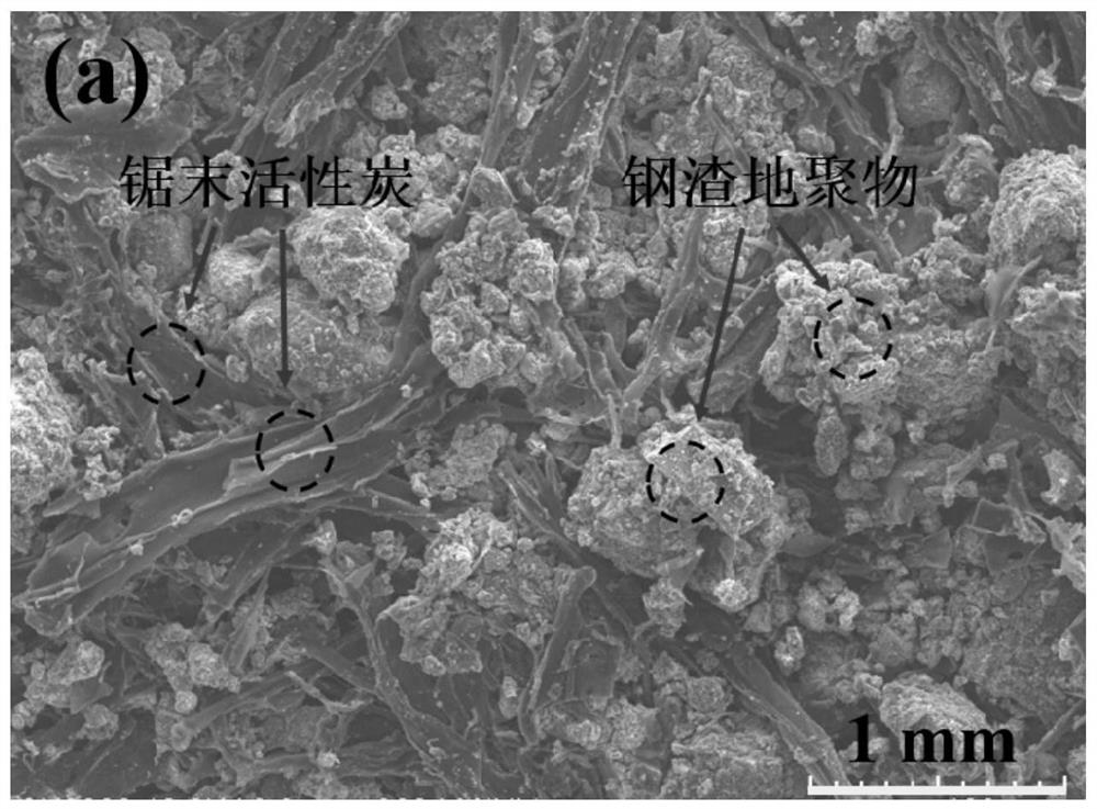 Adsorbent capable of removing heavy metals in industrial wastewater and preparation method thereof