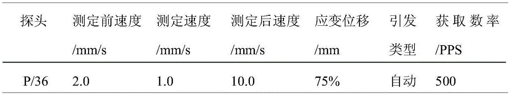 Pear residue dietary fiber steamed bread and production method thereof