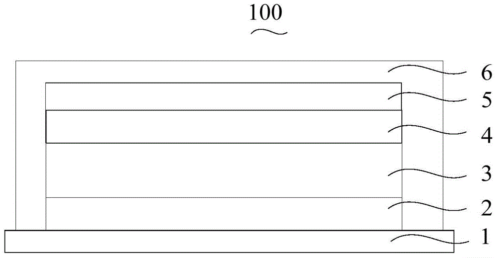 Organic electroluminescent device and preparation method thereof