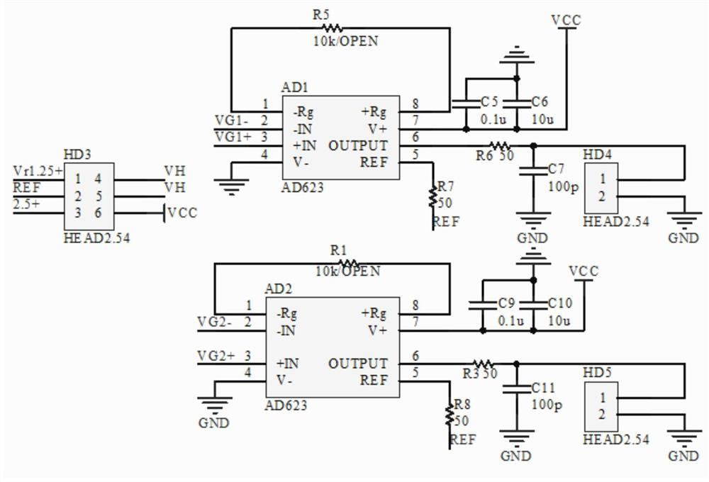 Circular sensor array for measuring current