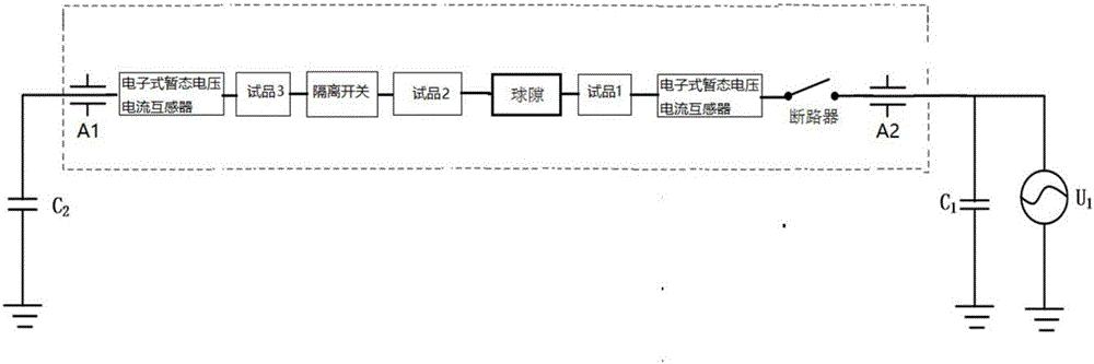 GIS transient simulation electromagnetic interference source