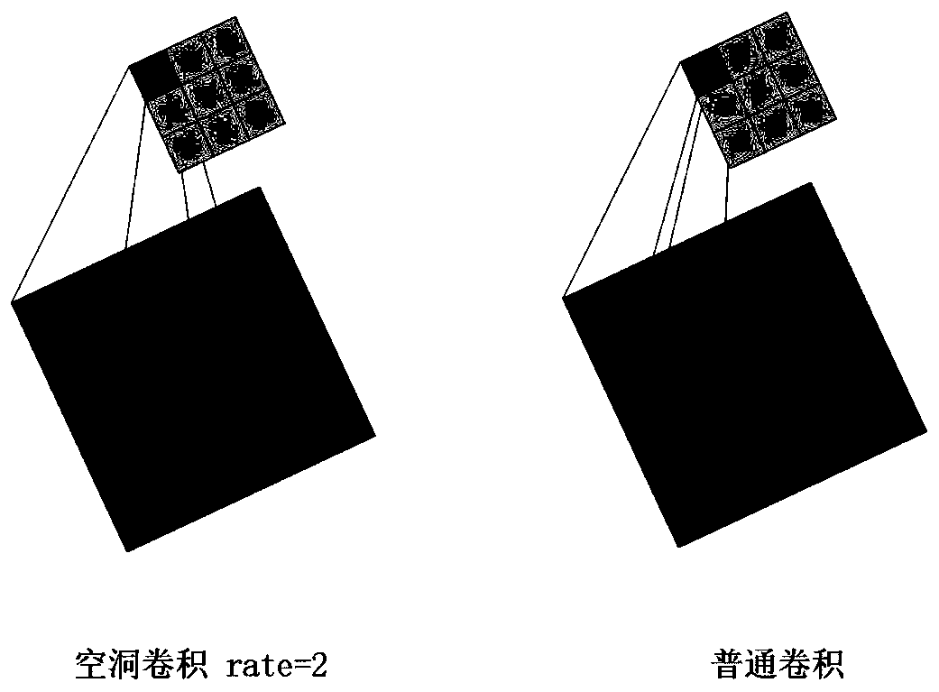 Yolov3-based personnel target detection method