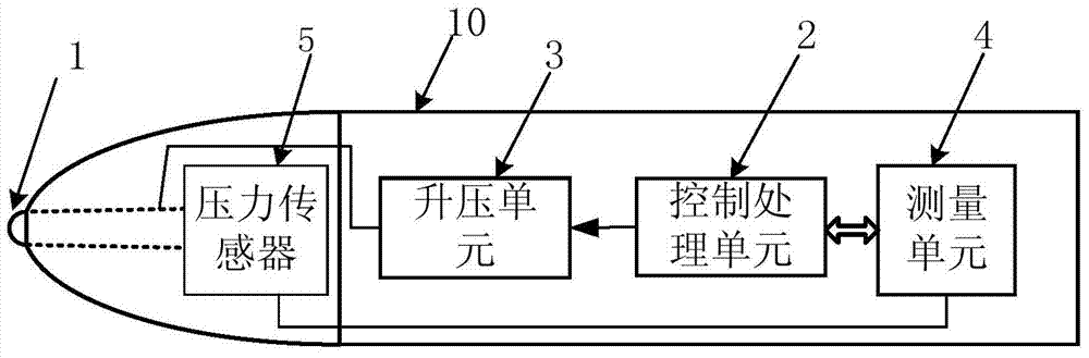 Capacitive stylus, capacitive touch panel and touch device