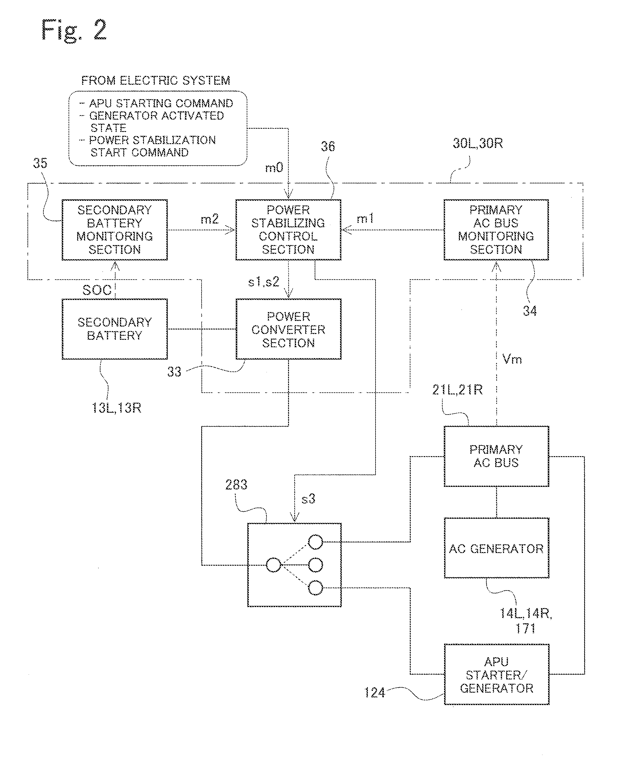 Electric System Stabilizing System for Aircraft