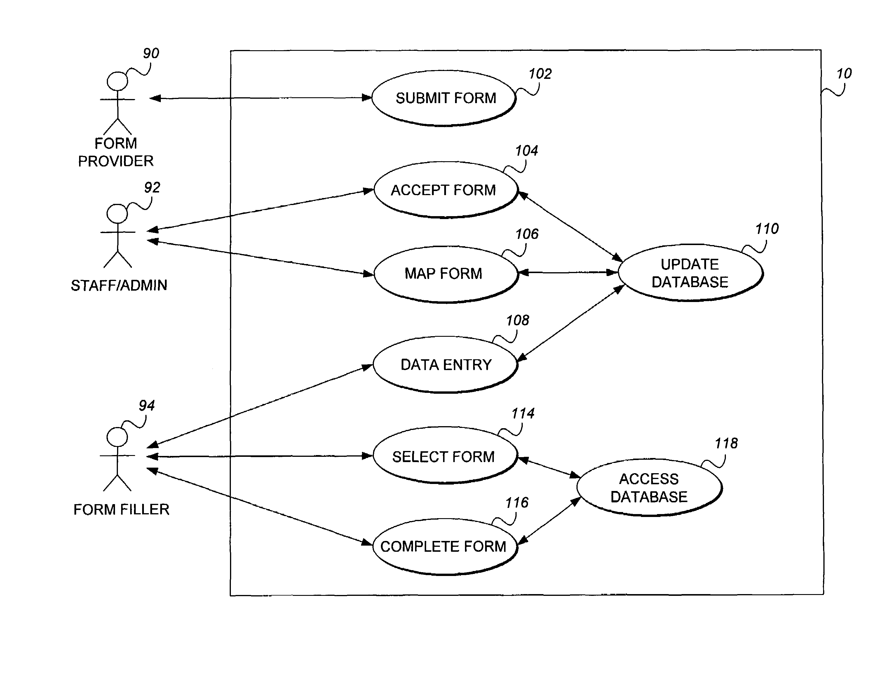 Computerized system for automated completion of forms