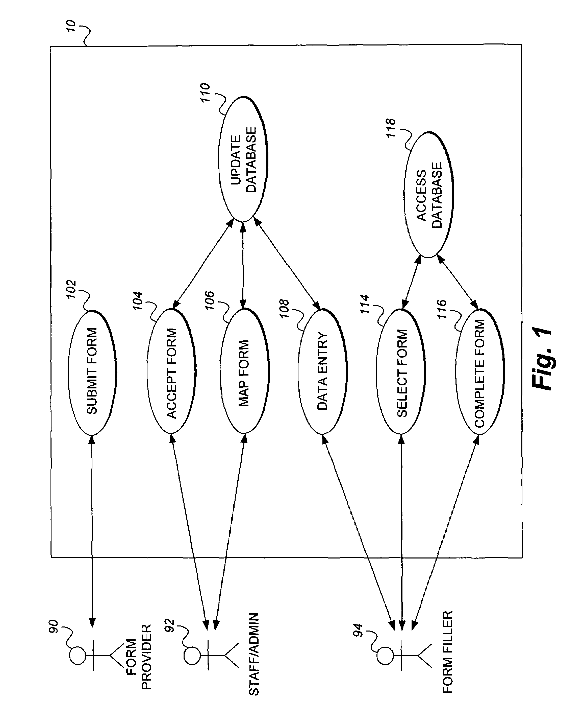 Computerized system for automated completion of forms