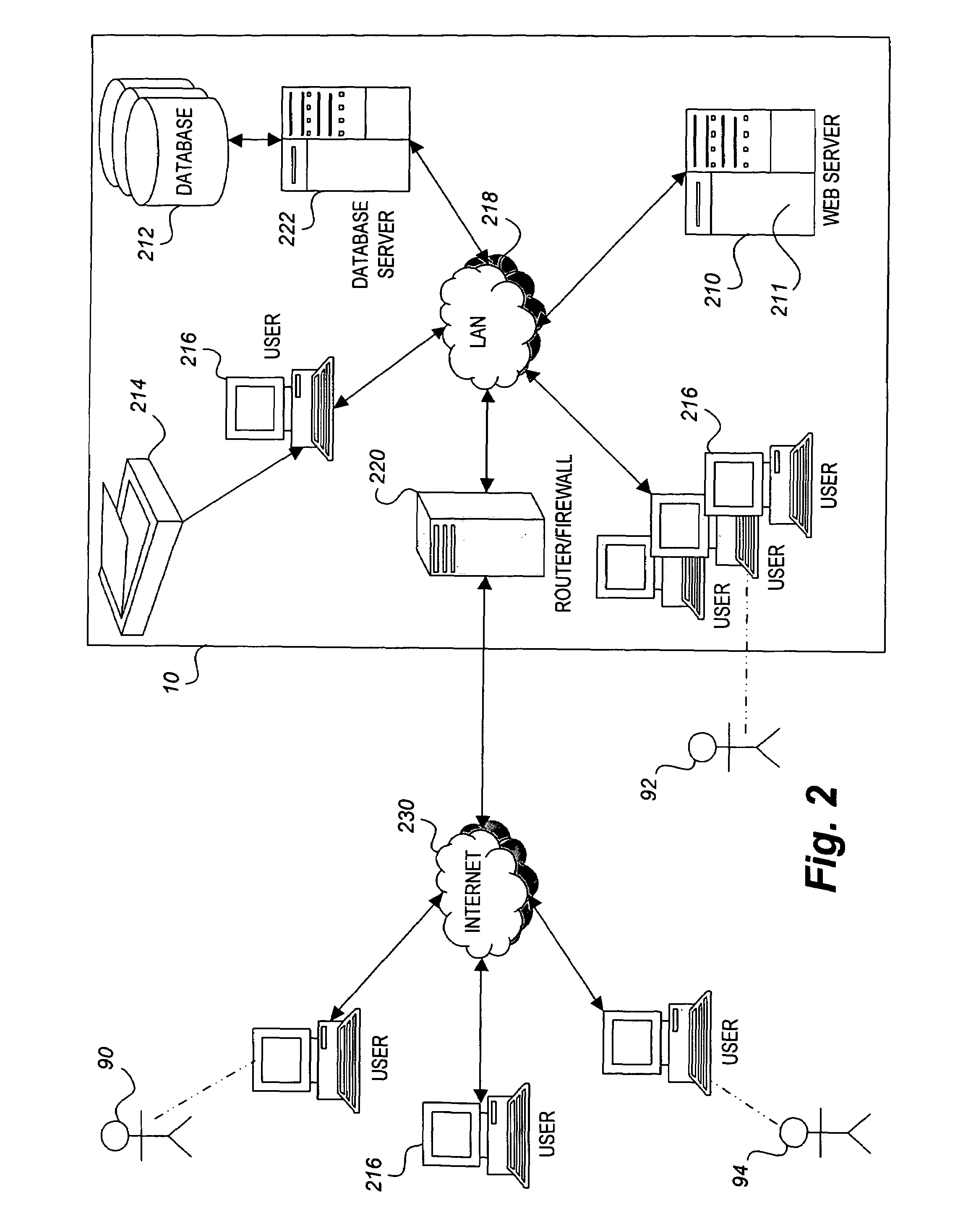 Computerized system for automated completion of forms