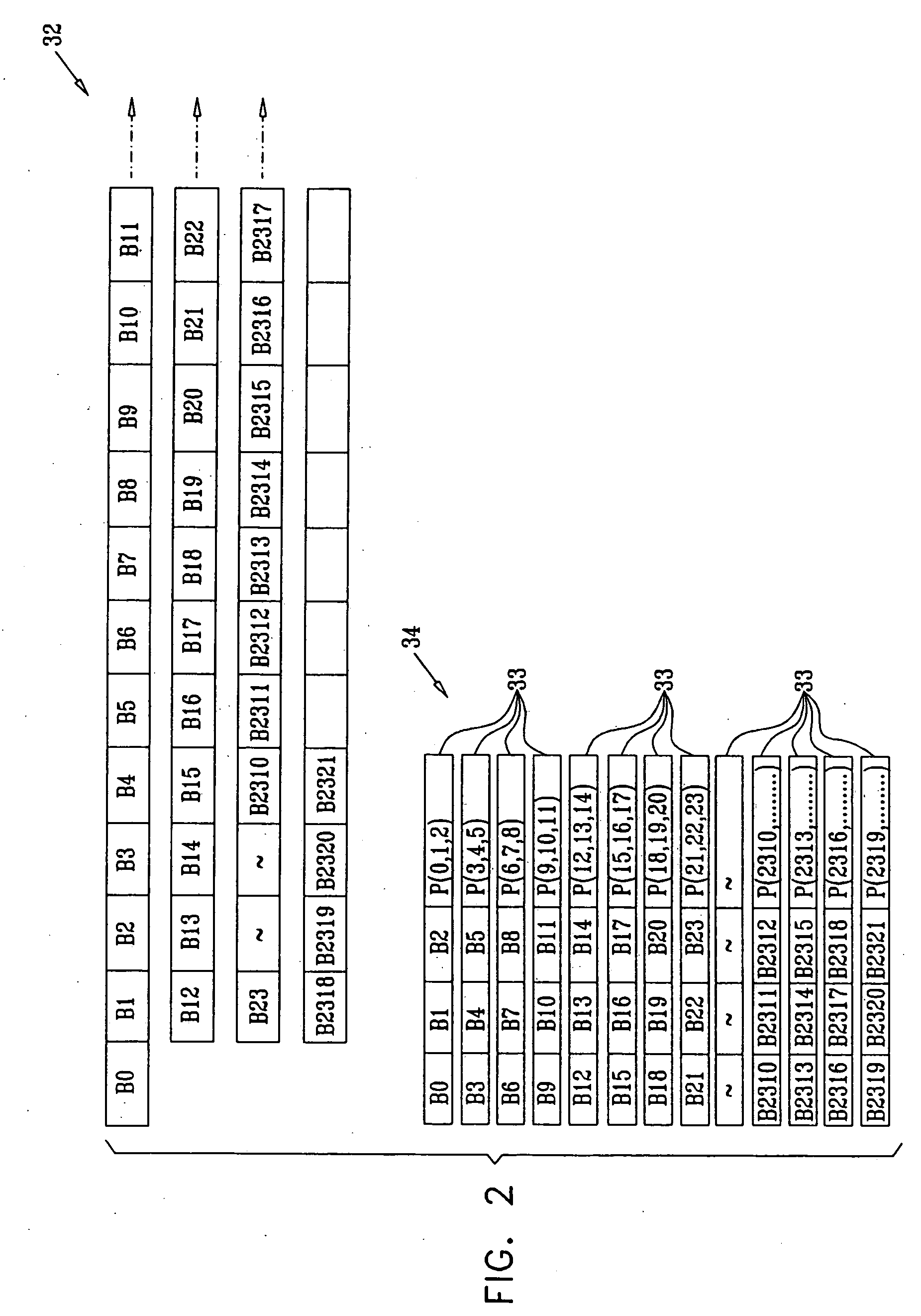 Data protection in a mass storage system