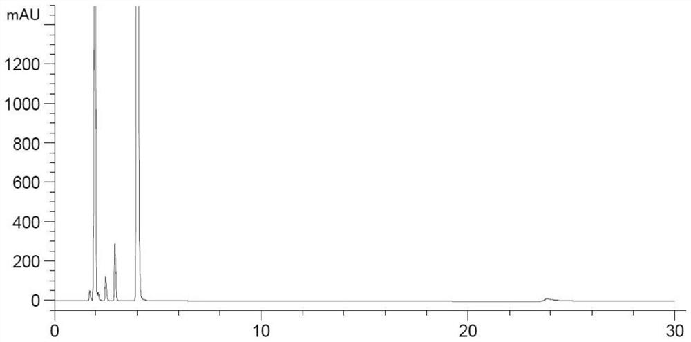 Method for detecting content of ethylenediamine in medicine by HPLC