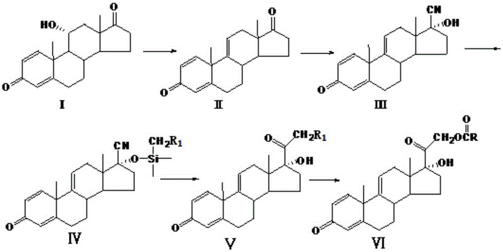 The preparation method of prednisolone intermediate or its analog