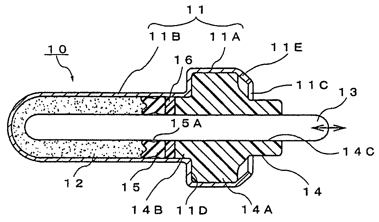 Thermoelement