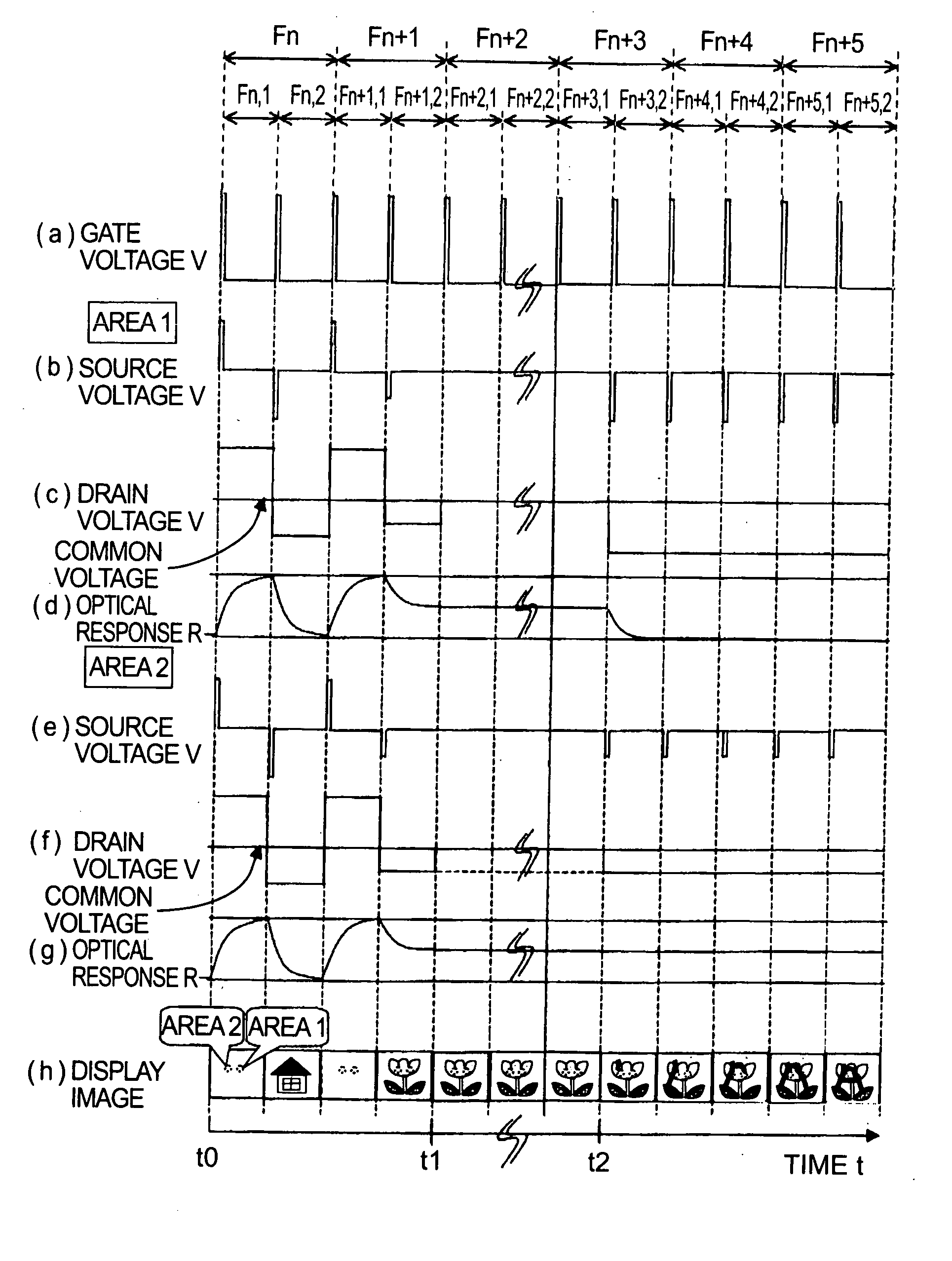 Driving method of display apparatus in which a handwriting can be overwritten on the displayed image