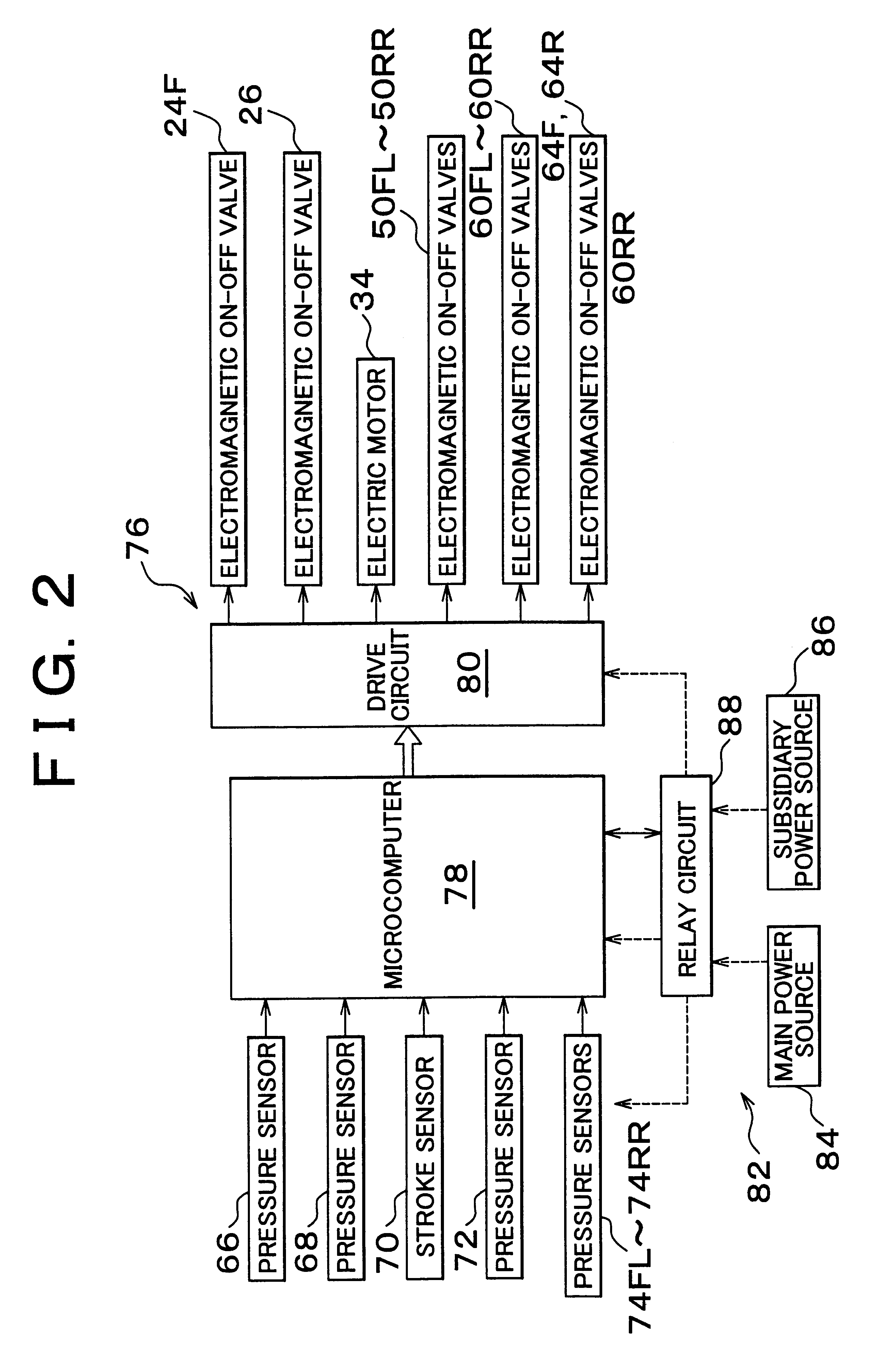 Vehicle braking control method and apparatus