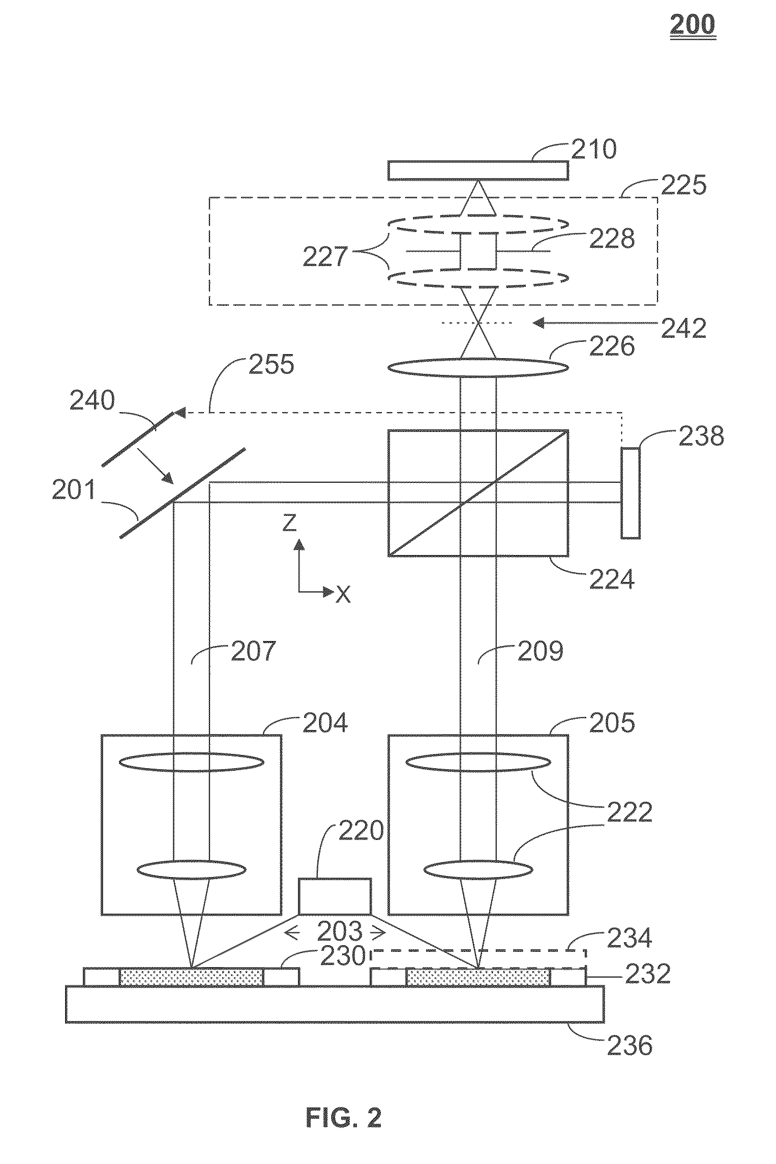 Reticle Inspection Systems and Method