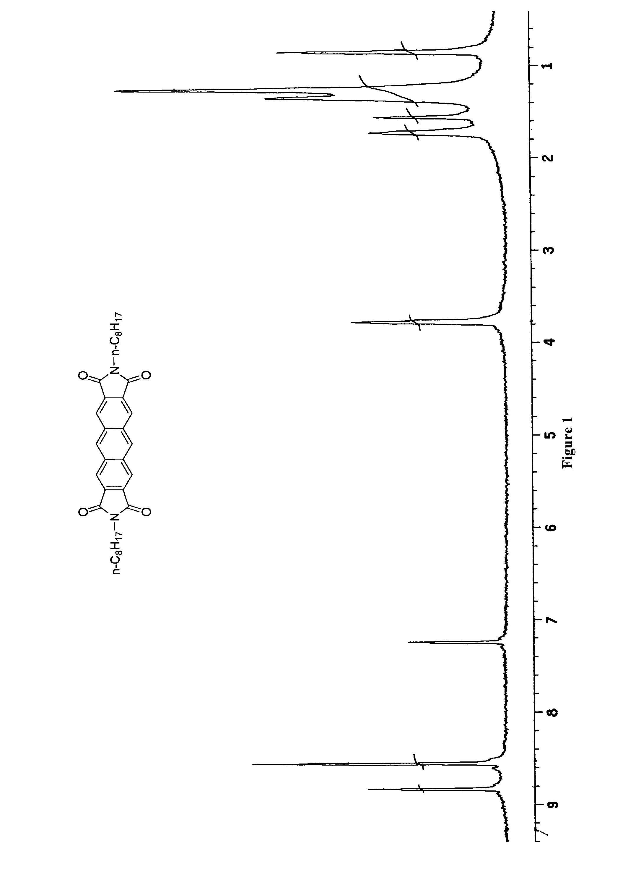 Acene-based organic semiconductor materials and methods of preparing and using the same