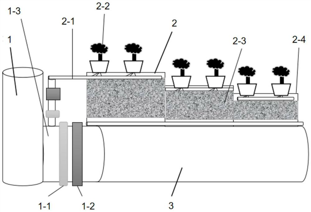 Flood discharge and percolation integrated system for river regulation